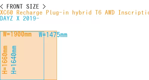 #XC60 Recharge Plug-in hybrid T6 AWD Inscription 2022- + DAYZ X 2019-